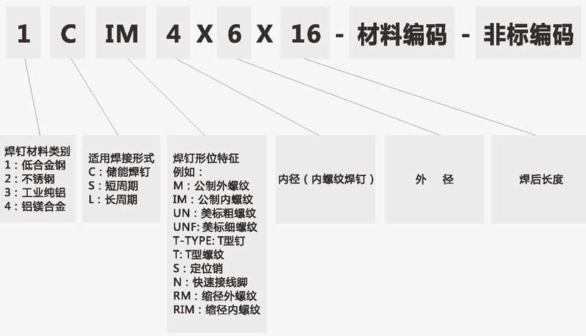 1620960404343710.png image.png